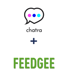 Інтеграція Chatra та Feedgee