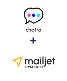 Інтеграція Chatra та Mailjet