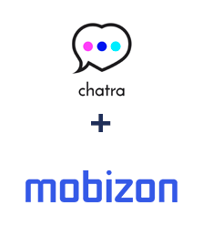 Інтеграція Chatra та Mobizon