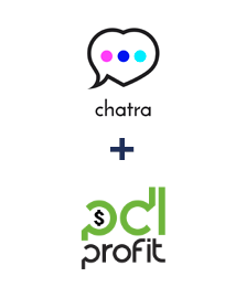 Інтеграція Chatra та PDL-profit