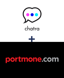 Інтеграція Chatra та Portmone