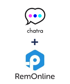 Інтеграція Chatra та RemOnline