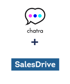 Інтеграція Chatra та SalesDrive