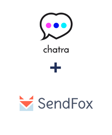 Інтеграція Chatra та SendFox