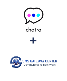 Інтеграція Chatra та SMSGateway