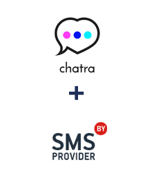 Інтеграція Chatra та SMSP.BY 