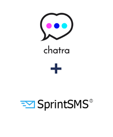 Інтеграція Chatra та SprintSMS
