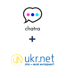 Інтеграція Chatra та UKR.NET