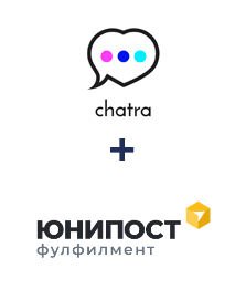 Інтеграція Chatra та Unipost