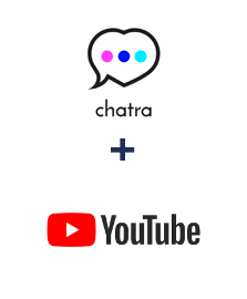 Інтеграція Chatra та YouTube