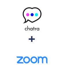 Інтеграція Chatra та Zoom