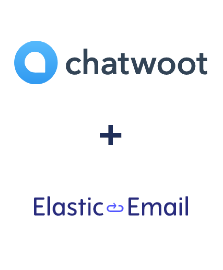 Інтеграція Chatwoot та Elastic Email