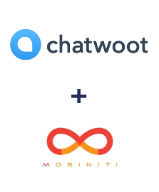 Інтеграція Chatwoot та Mobiniti