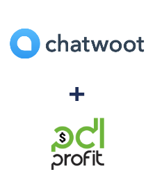 Інтеграція Chatwoot та PDL-profit