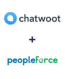 Інтеграція Chatwoot та PeopleForce