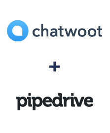 Інтеграція Chatwoot та Pipedrive