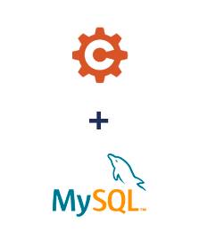 Інтеграція Cognito Forms та MySQL