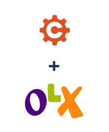 Інтеграція Cognito Forms та OLX