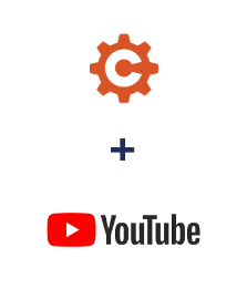 Інтеграція Cognito Forms та YouTube