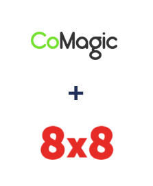 Інтеграція Comagic та 8x8