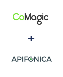 Інтеграція Comagic та Apifonica