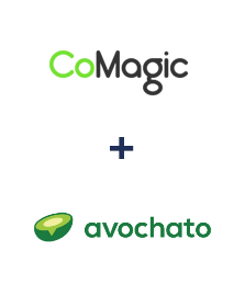 Інтеграція Comagic та Avochato