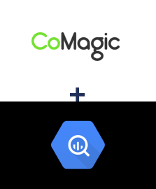 Інтеграція Comagic та BigQuery