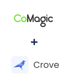 Інтеграція Comagic та Crove