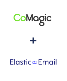 Інтеграція Comagic та Elastic Email