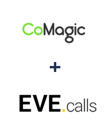 Інтеграція Comagic та Evecalls