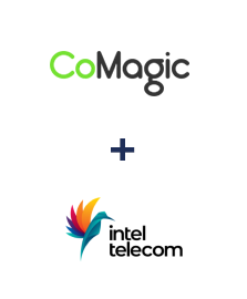 Інтеграція Comagic та Intel Telecom