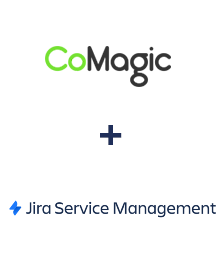 Інтеграція Comagic та Jira Service Management