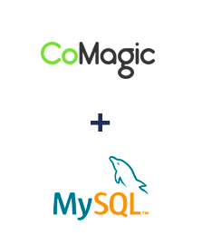 Інтеграція Comagic та MySQL