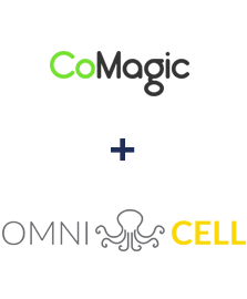 Інтеграція Comagic та Omnicell