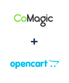 Інтеграція Comagic та Opencart