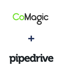 Інтеграція Comagic та Pipedrive