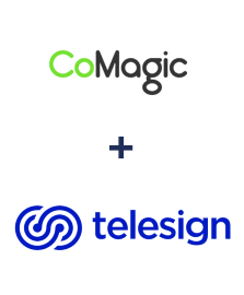 Інтеграція Comagic та Telesign