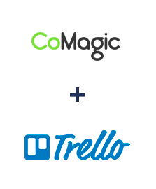 Інтеграція Comagic та Trello