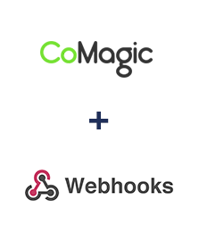 Інтеграція Comagic та Webhooks