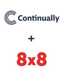 Інтеграція Continually та 8x8