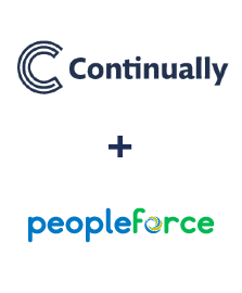 Інтеграція Continually та PeopleForce