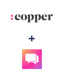 Інтеграція Copper та ClickSend