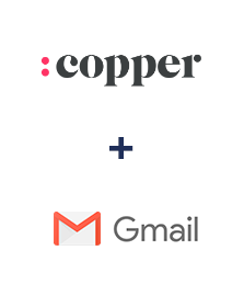 Інтеграція Copper та Gmail