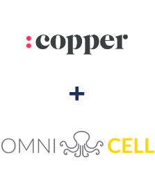 Інтеграція Copper та Omnicell