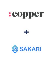 Інтеграція Copper та Sakari