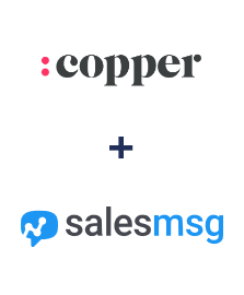 Інтеграція Copper та Salesmsg