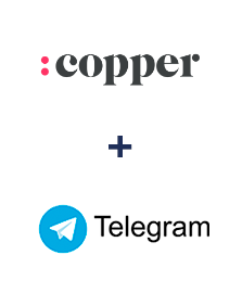Інтеграція Copper та Телеграм