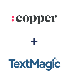 Інтеграція Copper та TextMagic