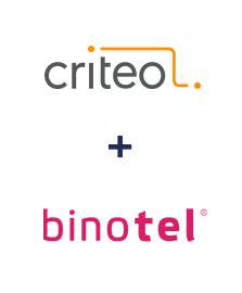 Інтеграція Criteo та Binotel