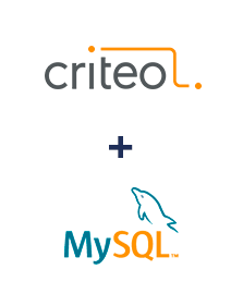 Інтеграція Criteo та MySQL